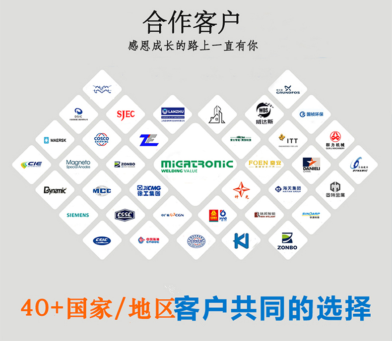 图片名