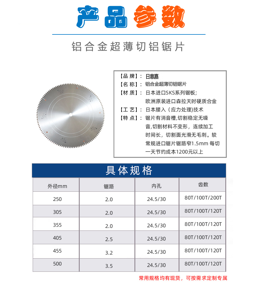 产品细节1