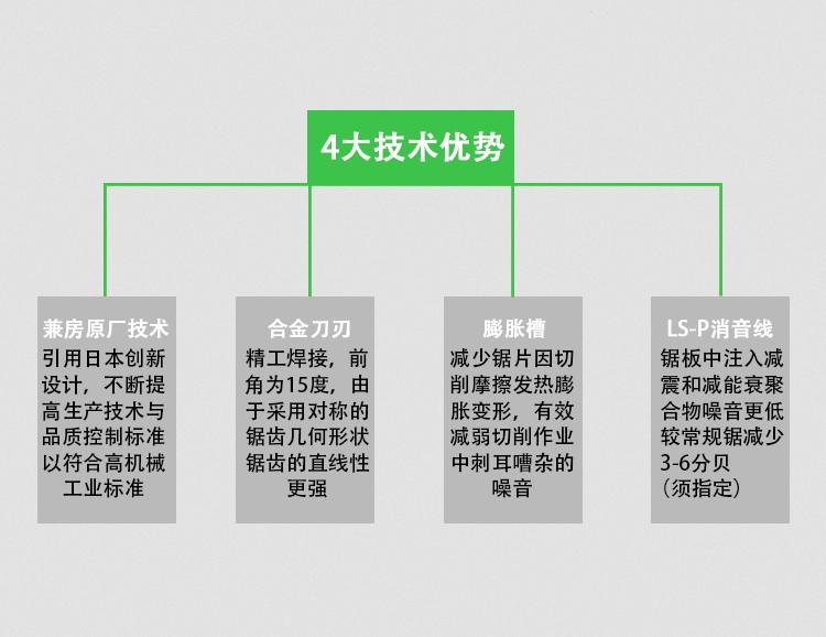 产品细节5